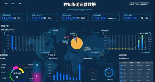 亨通網智攜智慧文旅產品亮相2020中國國際信息通信展，引領互聯網信息服務新浪潮
